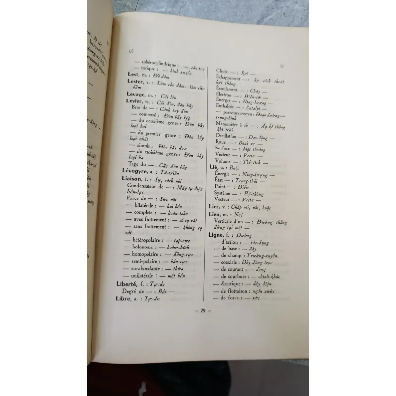 DANH TỪ KHOA HỌC (TẬP II) DANH TỪ VẬT LÝ 749460