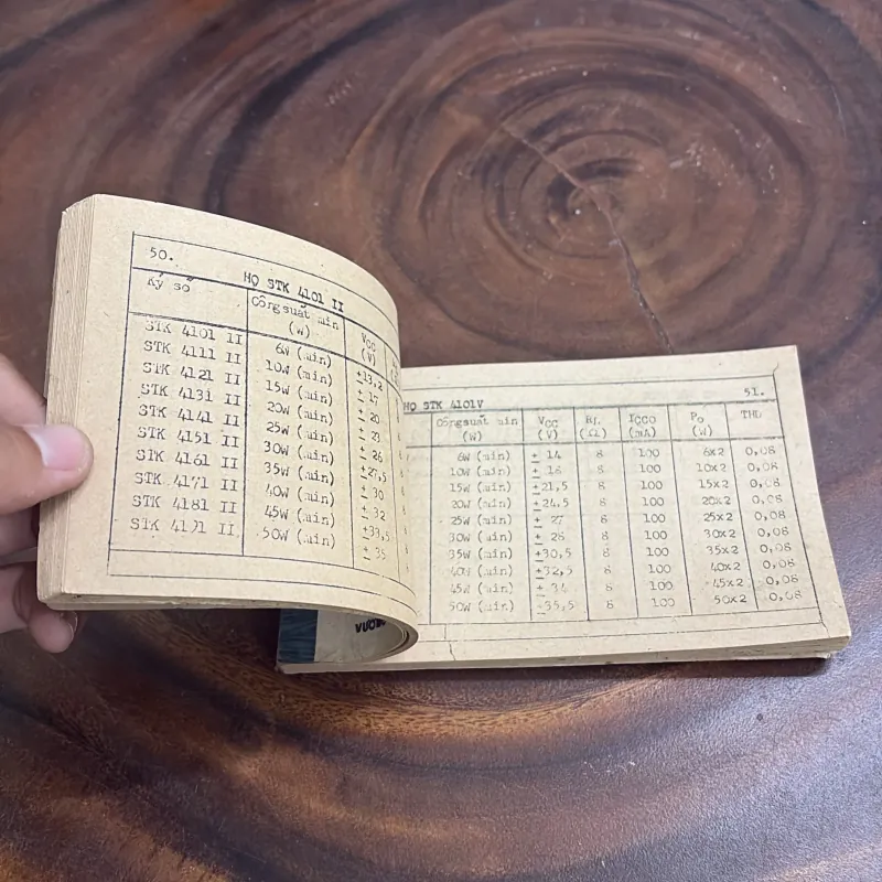 [Sưu Tầm] - II Sách Kỹ Thuật: Khuếch Đại Công Suất - Vương Khánh Hưng - 1989 1008422