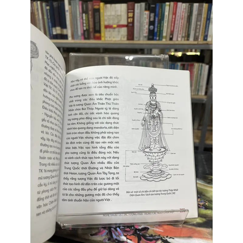 NGHỆ THUẬT TẠO TÁC TƯỢNG PHẬT TRONG CÁC NGÔI CHÙA VIỆT 702593