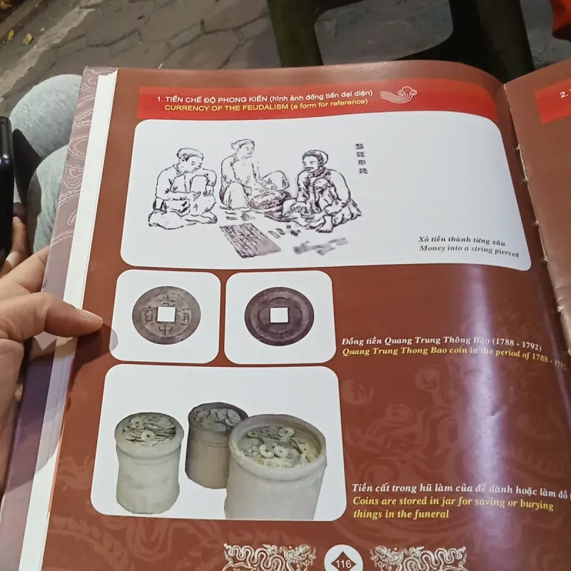 Tiền Việt Nam  973465