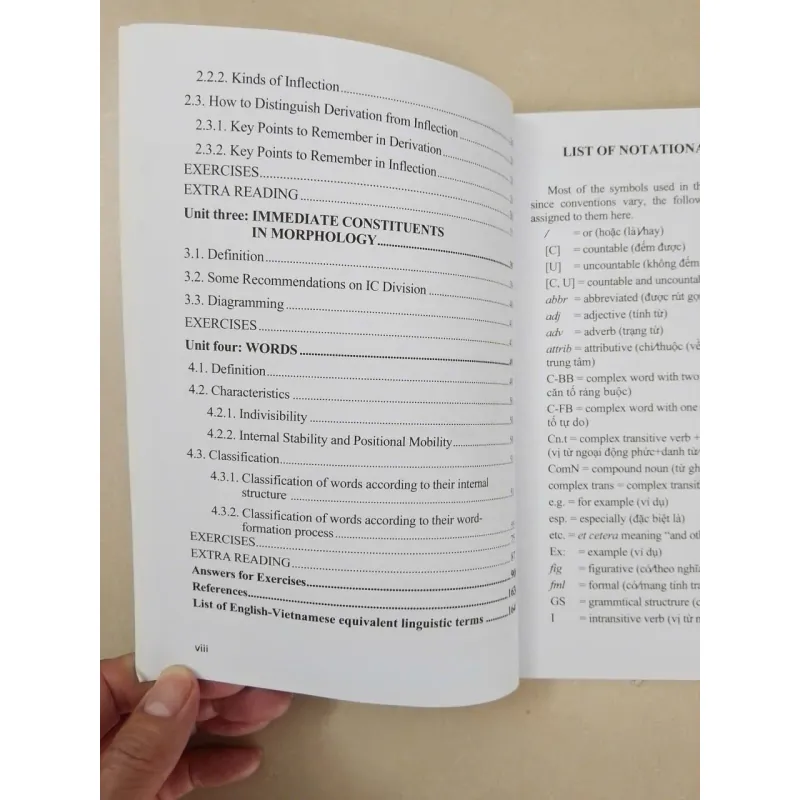 Hình thái học tiếng Anh (English Morphology) 751383