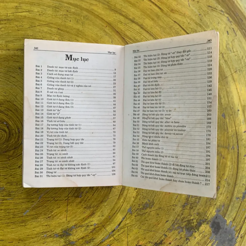 COMBO NGỮ PHÁP TIẾNG PHÁP &  CHỦ ĐIỂM VĂN PHẠM TIẾNG PHÁP  1022444