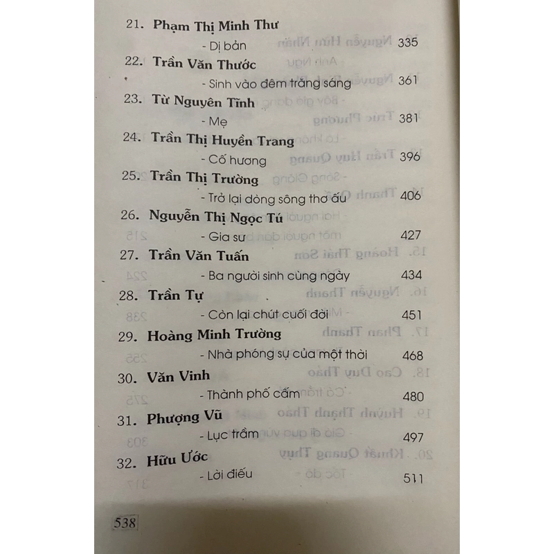 Bộ truyện ngắn cực hay  496749