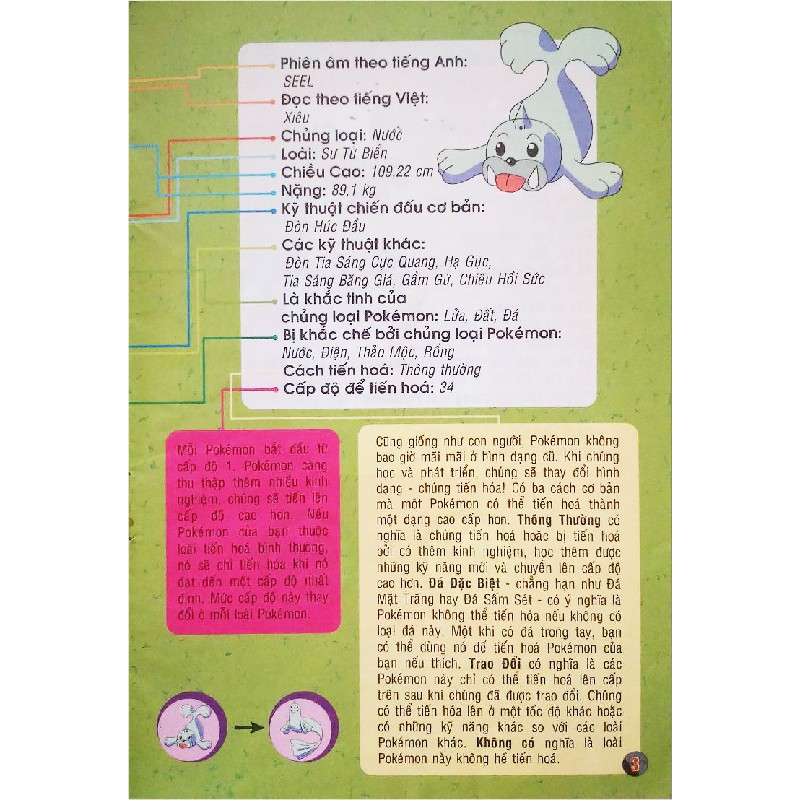 Pokedex Xưa (Số 05) 8062