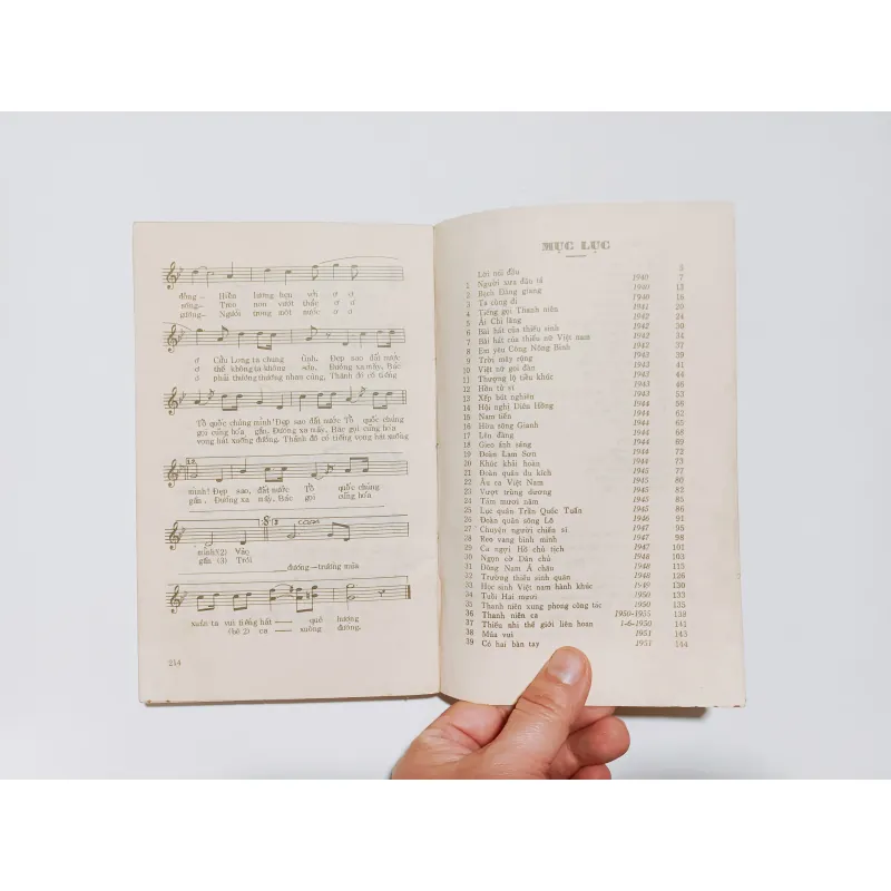 Tập Nhạc Lưu Hữu Phước  748216