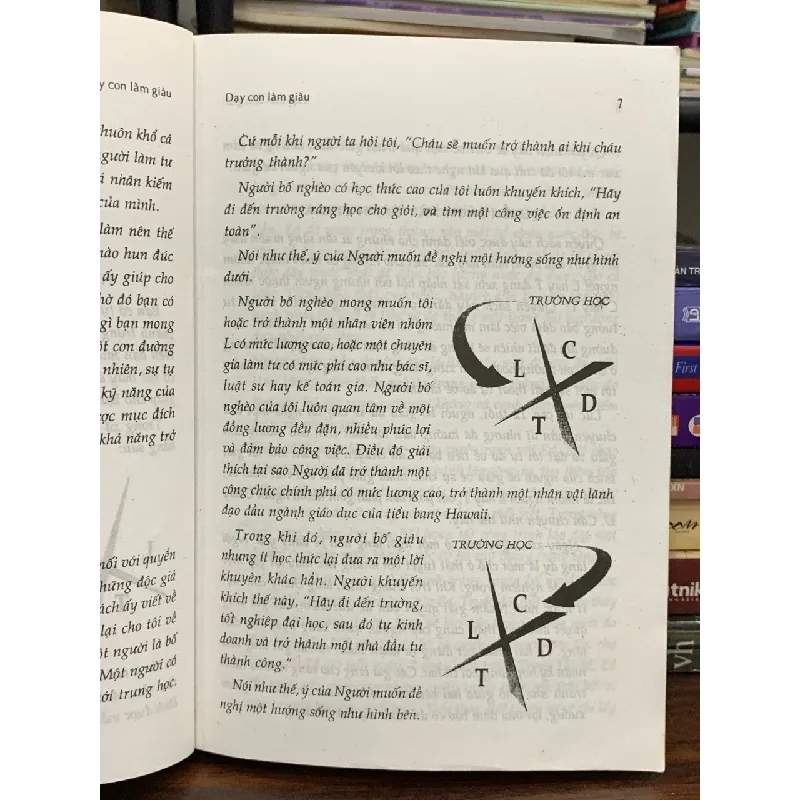 Dạy con làm giàu (Tập II) — Robert T. Kiyosaki & Sharon L. Lechter 576758