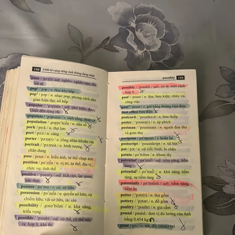 5500 từ vựng tiếng anh 968670