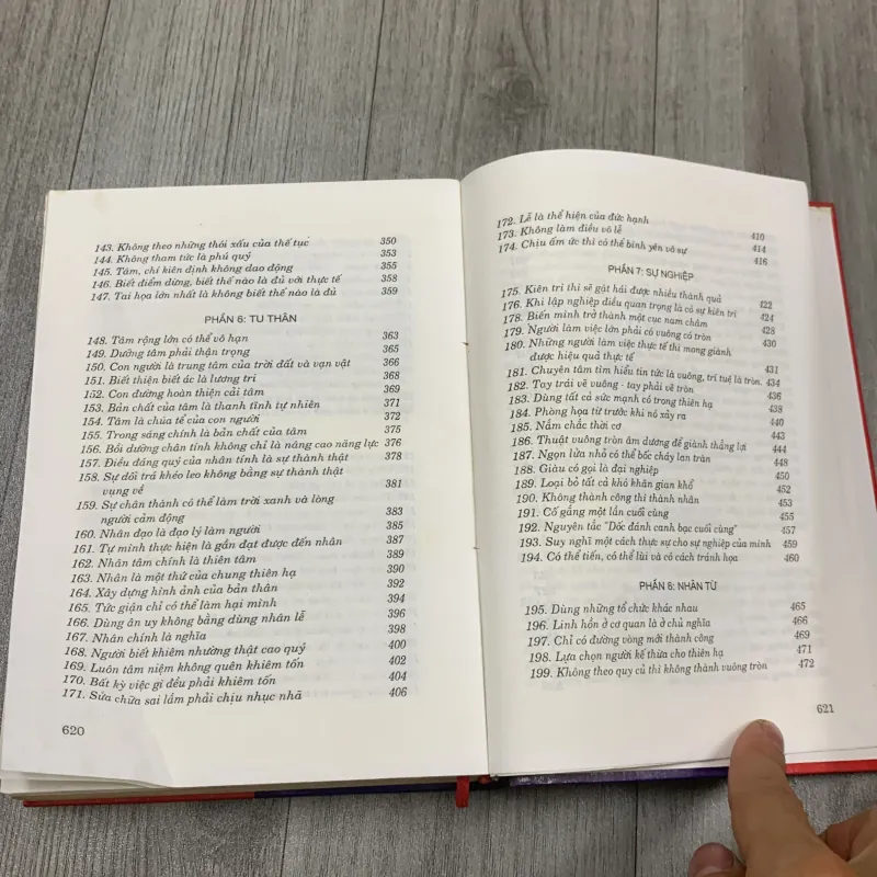 Nghệ thuật xử thế, giỏi vuông giỏi tròn. 1a5 1002843