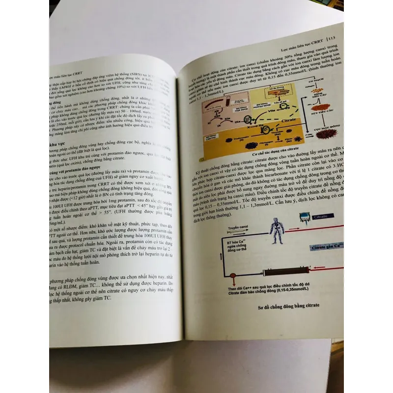 📘 CRRT – LỌC MÁU LIÊN TỤC (Continuous Renal Replacement Therapy) 601870