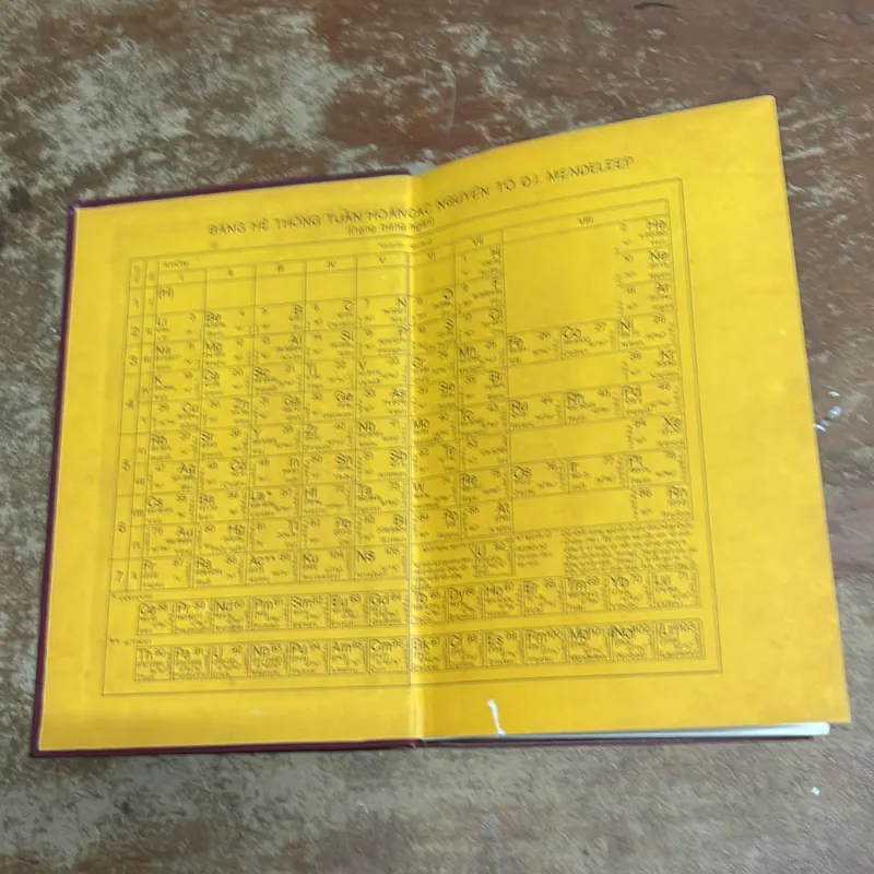 HOÁ HỌC ĐẠI CƯƠNG TẬP 1- GKINKA 736287