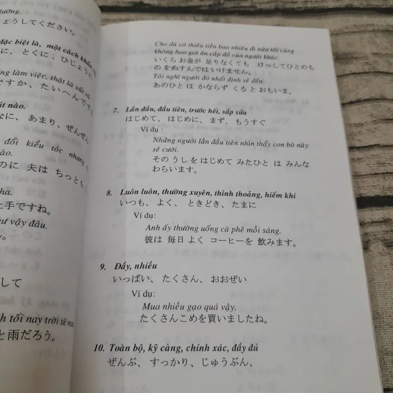 Sách Hướng dẫn Luyện thi tiếng Nhật sơ cấp 655747