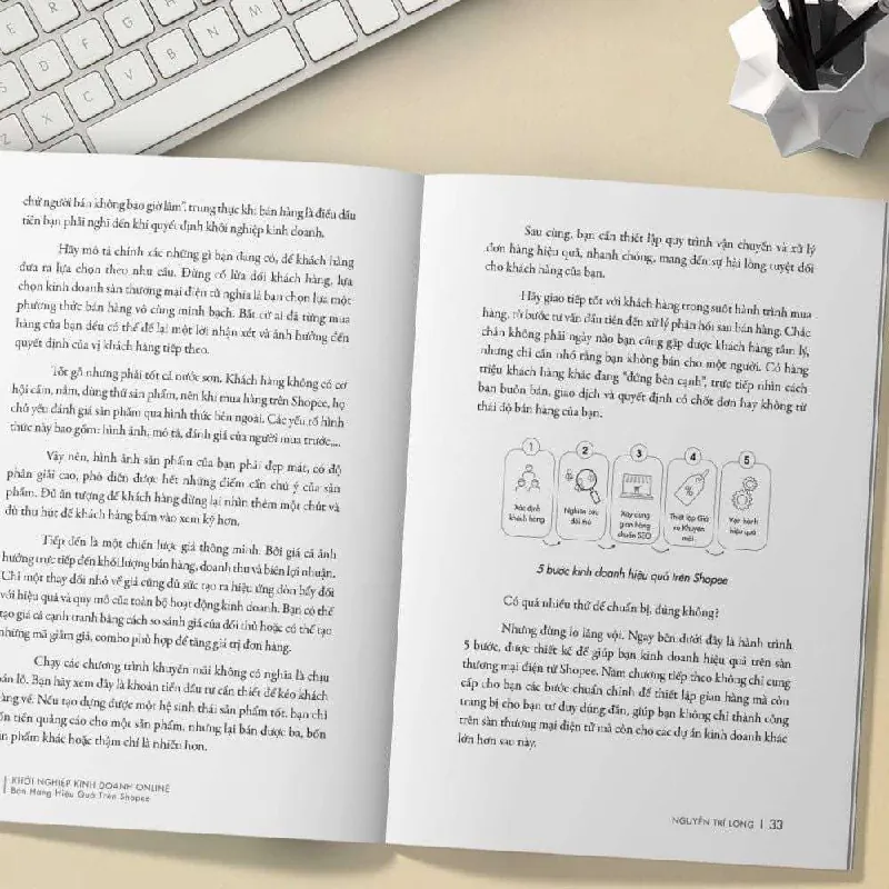Khởi Nghiệp Kinh Doanh Online - Bán Hàng Hiệu Quả Trên Shopee - NGUYỄN TRÍ LONG & TRẦN THANH PHONG - GIVER BOOKS - MARKETING KINH DOANH 595450