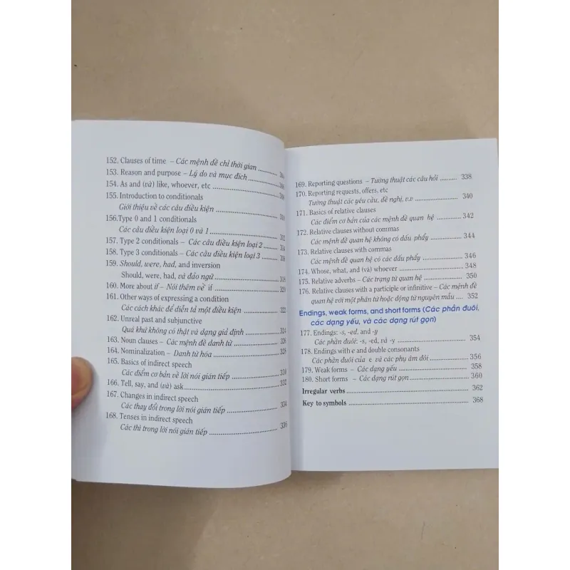 Sổ tay ngữ pháp tiếng Anh thực hành 607203