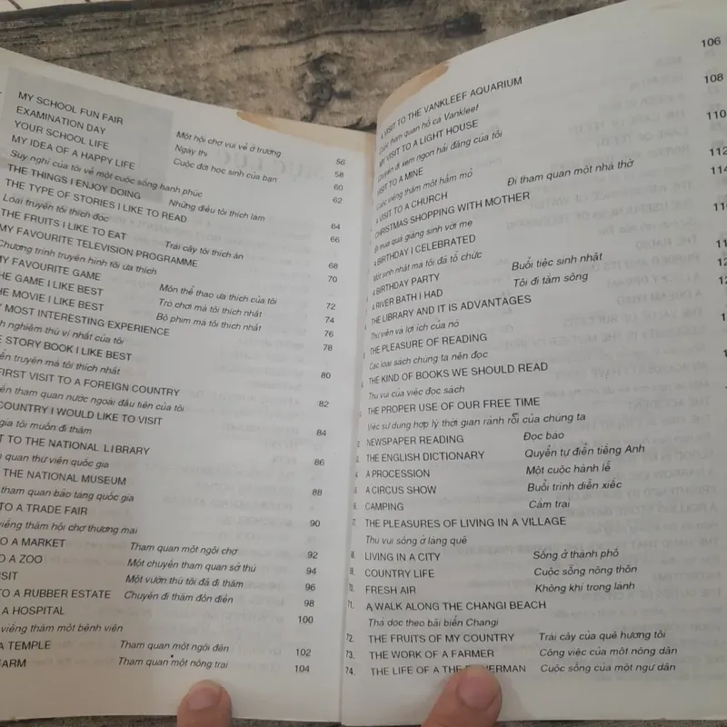 326 bài luận tiếng Anh cơ bản đến nâng cao mọi lĩnh vực. Soạn bởi Giáo sư S. SRINIVASAN 695459