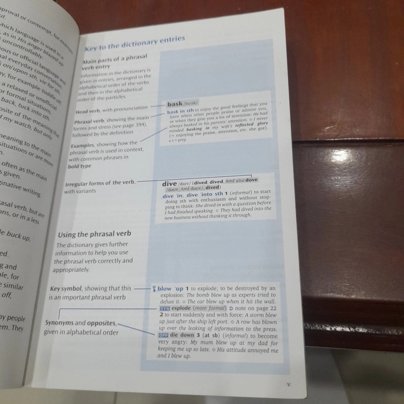 Oxford PHRASAL VERBS - Dictionary for learners of English 479215