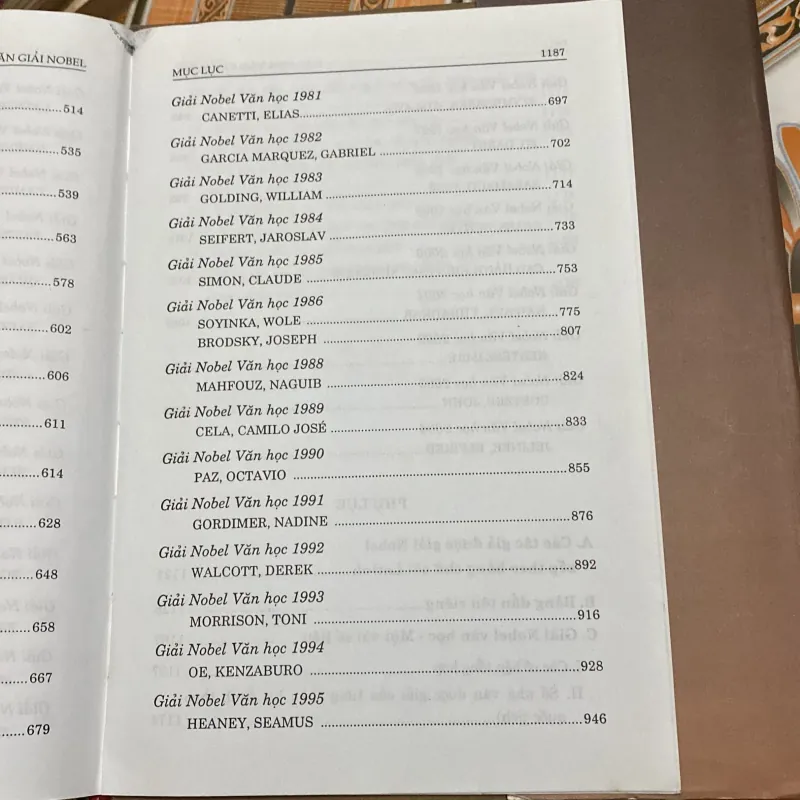 Các nhà văn giải Nobel 784571