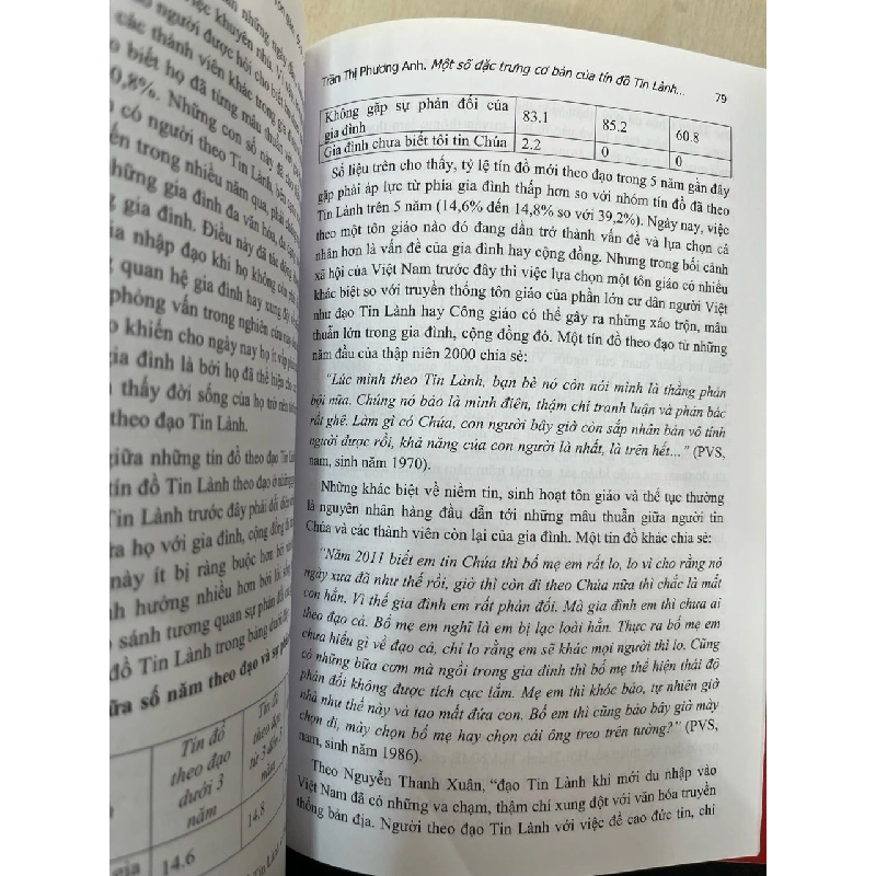 Tạp chí nghiên cứu tôn giáo 729124