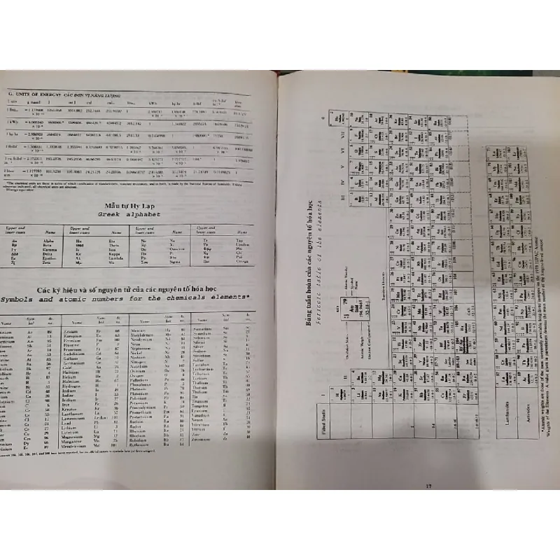 Từ điển bách khoa kỹ thuật Anh - Việt - KS. Châu Văn Trung, Tạ Văn Hùng 703336