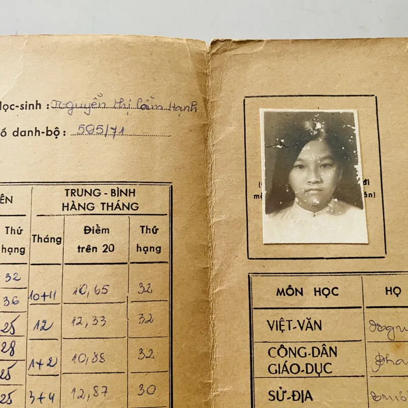 Bộ thành tích biểu xưa nữ Trung học tổng hợp Sương Nguyệt Anh, Quận 7, Thủ Đức Gia Định 1013201