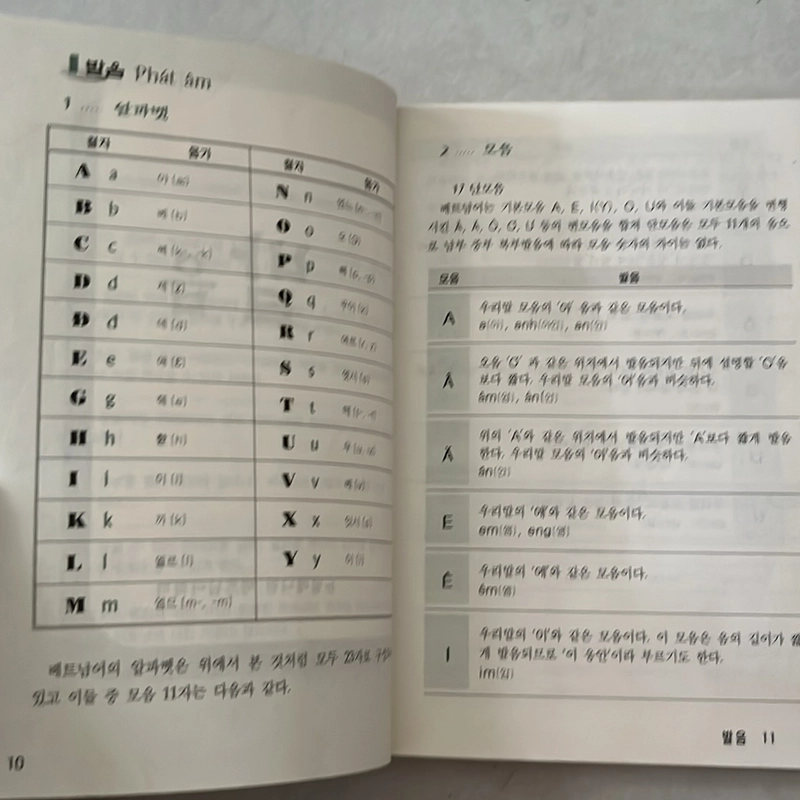 Hội thoại Tiếng Việt 533759