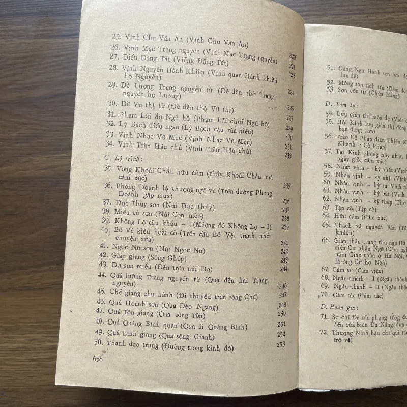 Nguyễn Khuyến Tác Phẩm 997116