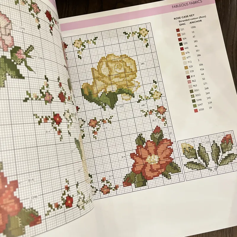 ✨𝑻𝒉𝒆 𝑪𝒓𝒐𝒔𝒔 𝑺𝒕𝒊𝒕𝒄𝒉𝒆𝒓'𝒔 𝑩𝒊𝒃𝒍𝒆 𝑷𝒓𝒐𝒋𝒆𝒄𝒕 𝑩𝒐𝒐𝒌✨ 712557