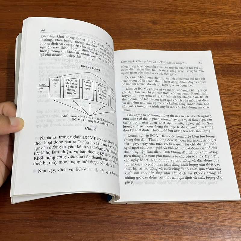 II Kinh Tế Bưu Điện _ Trong Điều Kiện Chuyển Sang Nền Kinh Tế Thị Trường - 2000 503645