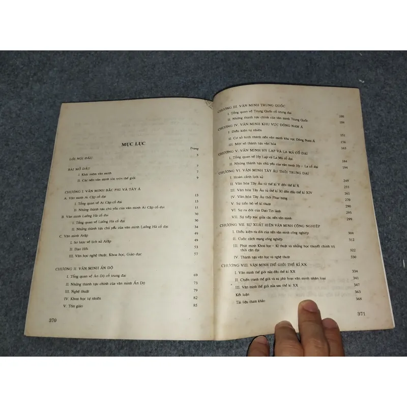 LỊCH SỬ VĂN MINH THẾ GIỚI 698936