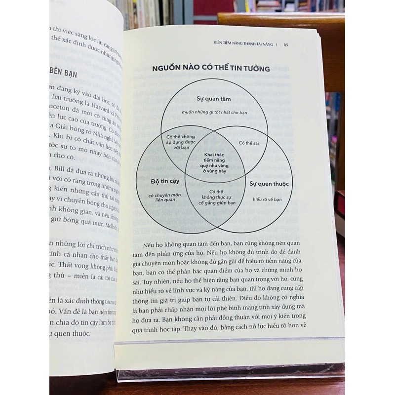 HIDDEN POTENTIAL- ADAM GRANT 546075