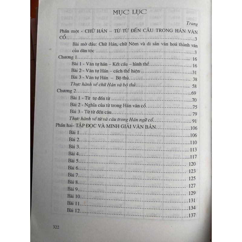 GIÁO TRÌNH NGỮ VĂN HÁN NÔM - ĐẶNG ĐỨC SIÊU  525342