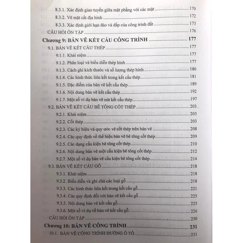 VẼ KỸ THUẬT CÔNG TRÌNH 455716
