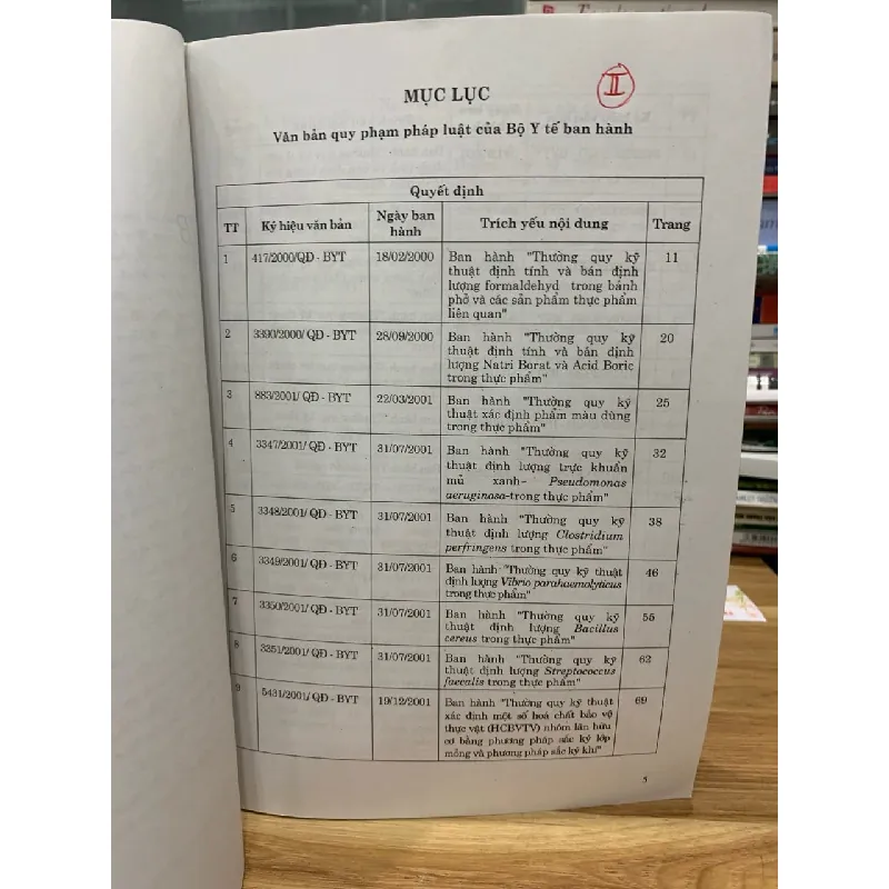 Các văn bản quy phạm pháp luật về vệ sinh ATTP tập 2 - Bộ Y tế 716643