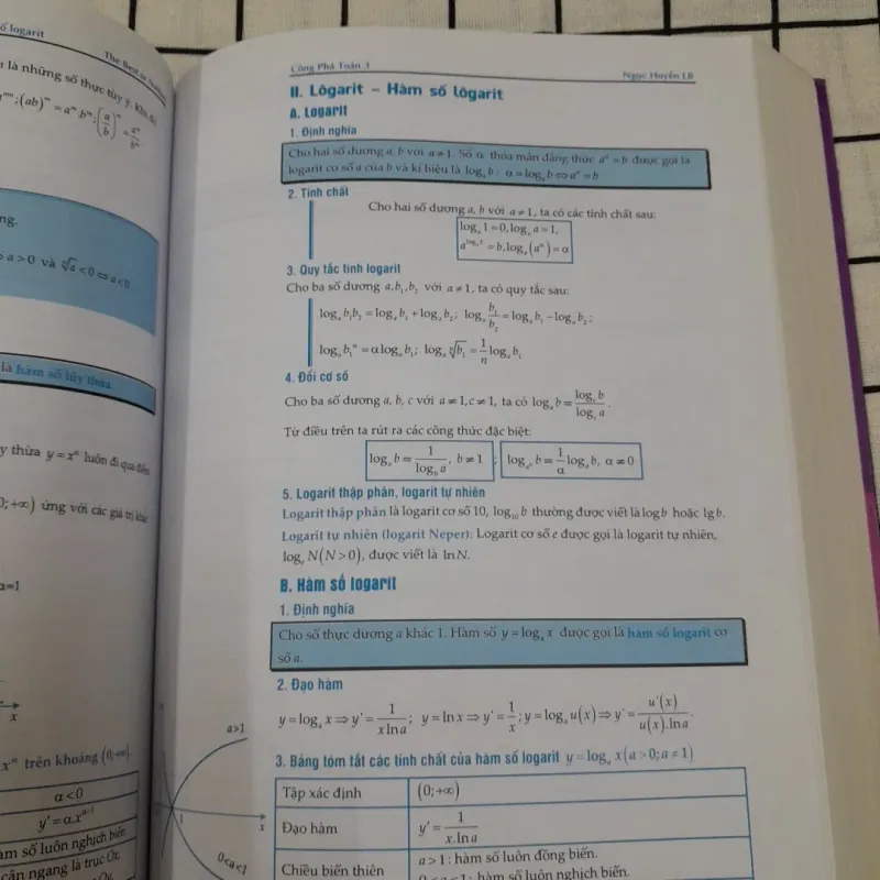 Công phá TOÁN 3- Lớp 12. Luyện thi THPT Quốc gia. Tg GV Ngọc Huyền LB 927261