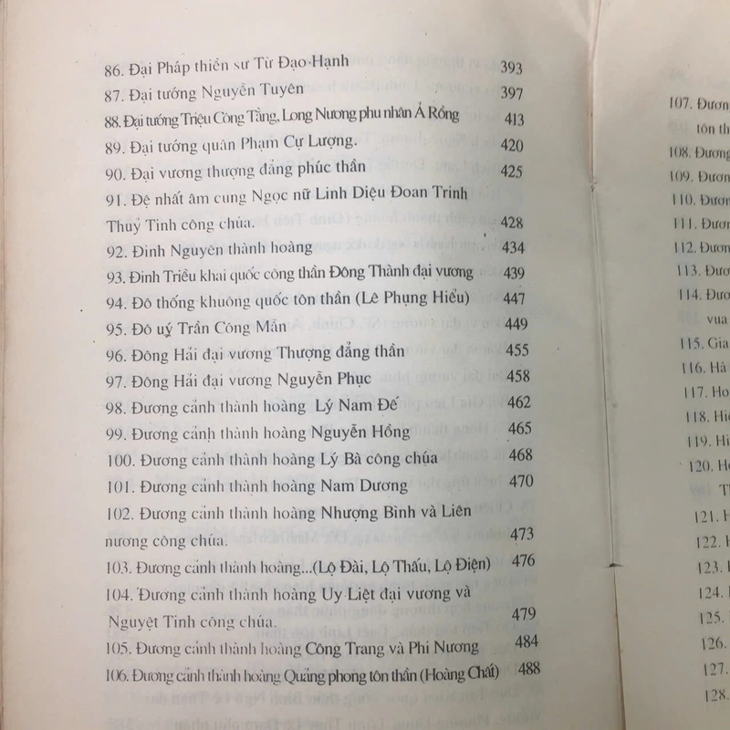 THÀNH HOÀNG VIỆT NAM 495666