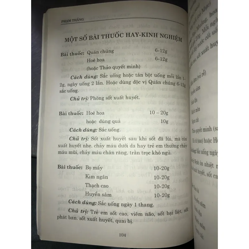 Những bài thuốc hay kinh nghiệm  723025