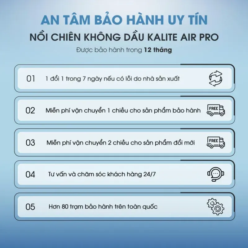 🎯 Nồi chiên không dầu KALITE Air Pro – Tiện lợi, sạch sẽ, tiết kiệm thời gian 780594