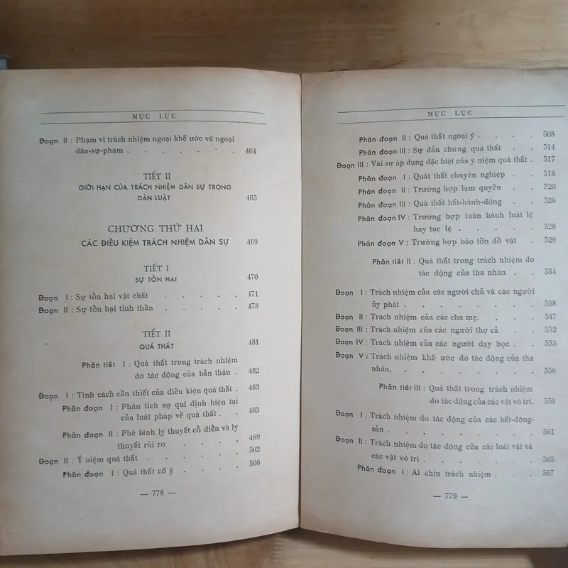 Việt Nam Dân Luật Lược Khảo (Quyển II - Nghĩa Vụ & Khế Ước) Xb 1963 - Vũ Văn Mẫu 568293
