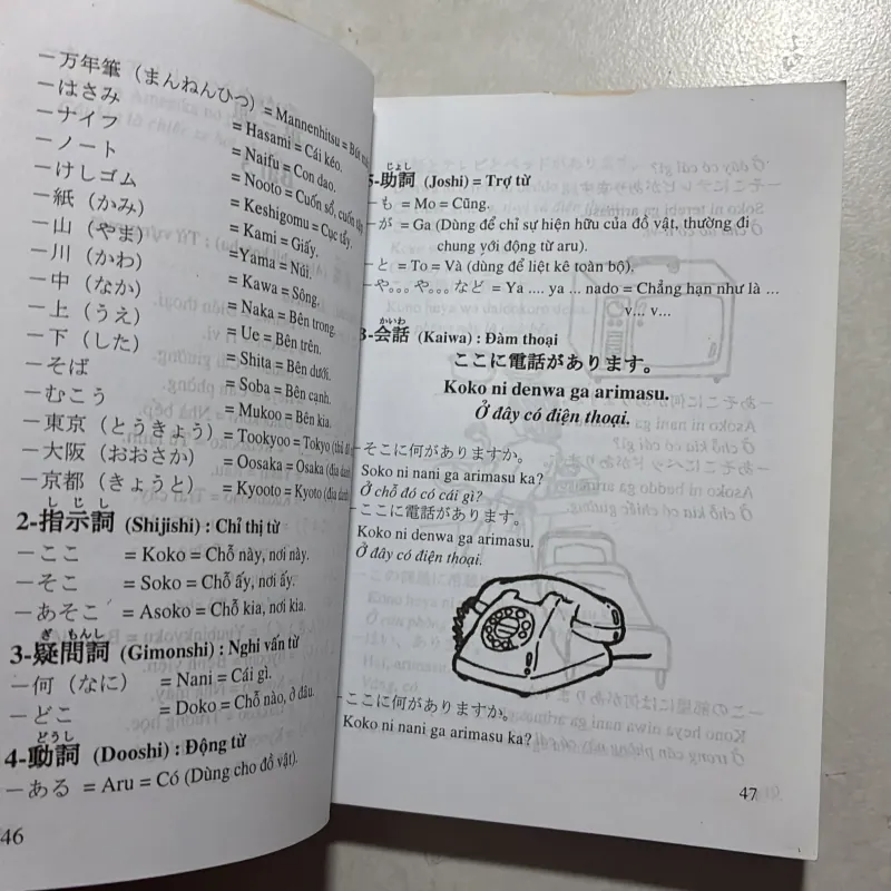 Tiếng Nhật dành cho người mới bắt đầu - Trần Việt Thanh 760827