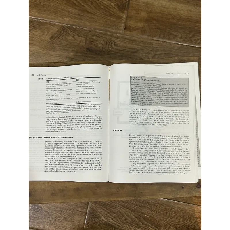 Essentials of Management - Harold Koontz & Heinz Weihrich 749002