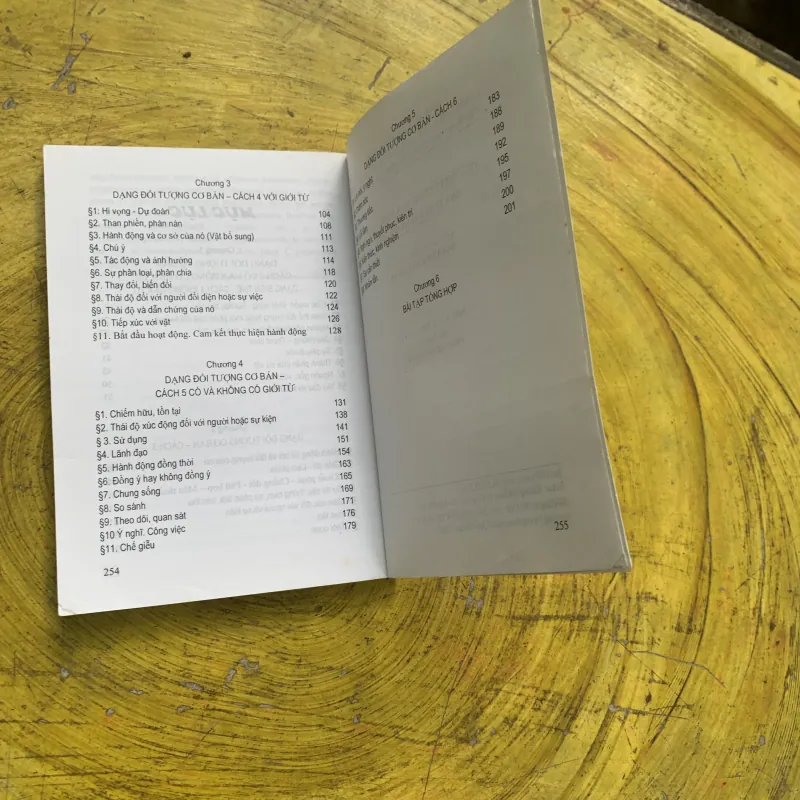 COMBO NGỮ PHÁP TIẾNG NGA THỰC HÀNH & TÓM LƯỢC NGỮ PHÁP TIẾNG NGA 750773