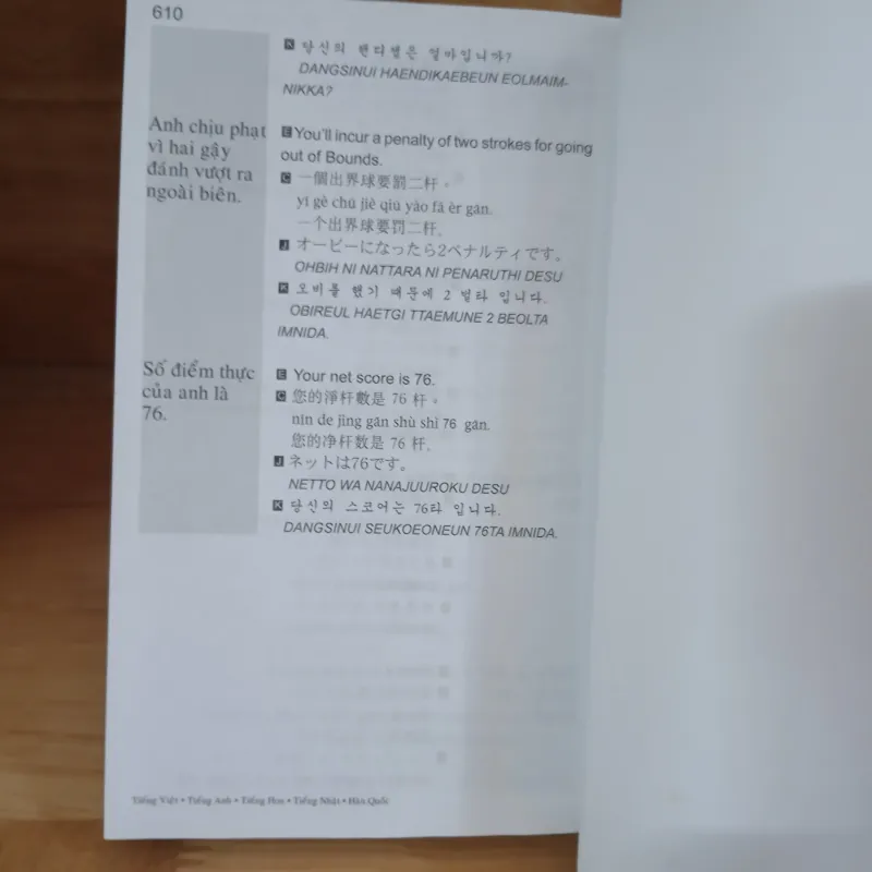 Tân Từ Điển Việt - Anh - Hoa - Nhật - Hàn 969560