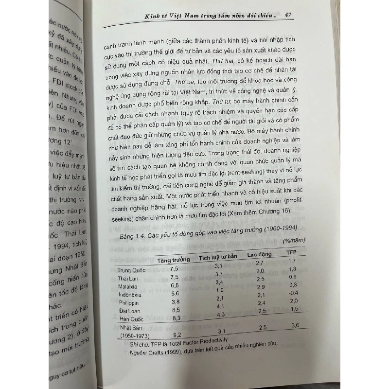 Biến động kinh tế Đông Á con đường công nghiệp hoá Việt Nam - Trần Văn Thọ 728219