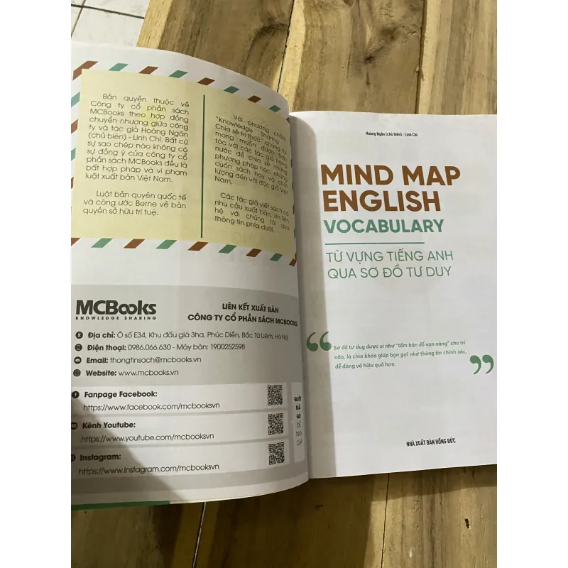 TỪ VỰNG TIẾNG ANH QUA SƠ ĐỒ TƯ DUY  1004651