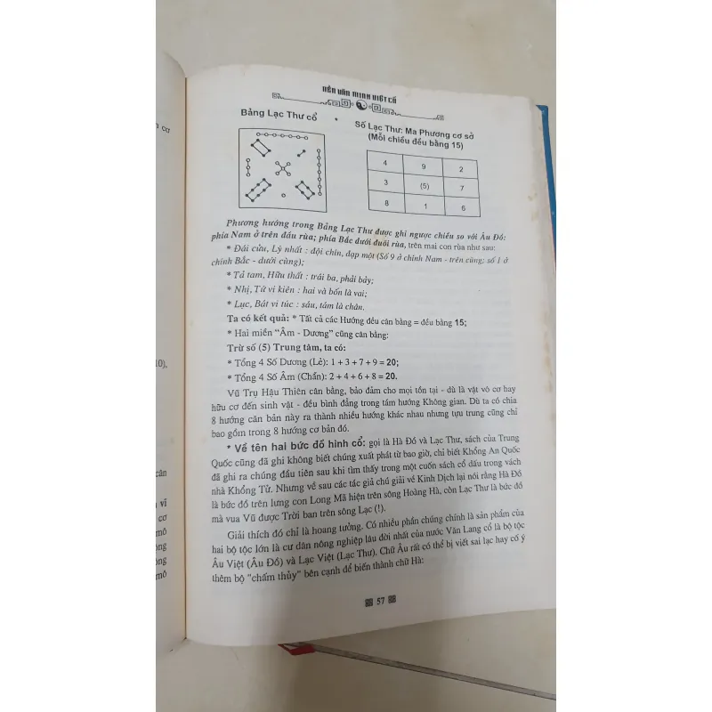 NỀN VĂN MINH VIỆT CỔ  1009492