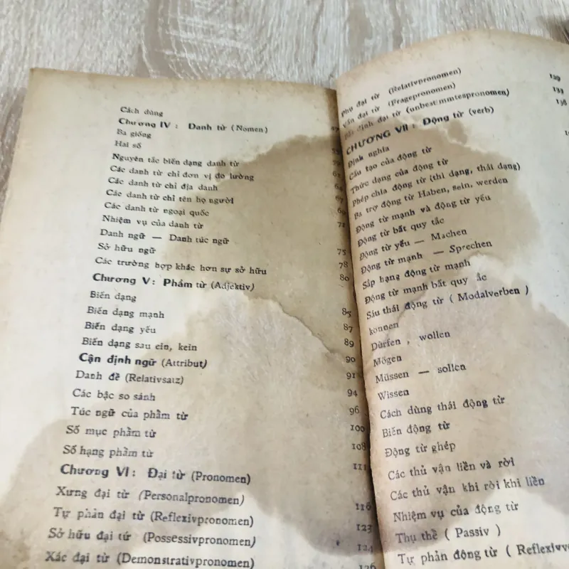 VĂN-PHẠM ĐỨC-NGỮ – Deutsche Grammatik für Vietnamesen Sách ngữ pháp tiếng Đức 971821