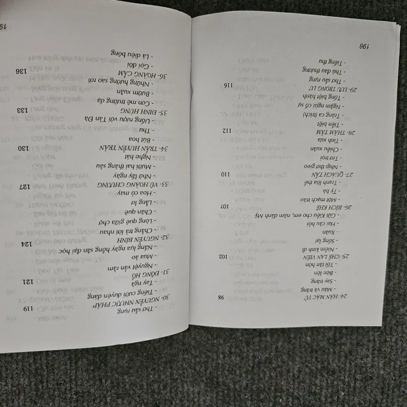 Chân dung thơ ( tuyển nhiều bài hay ) - trần ngọc hưởng 745996