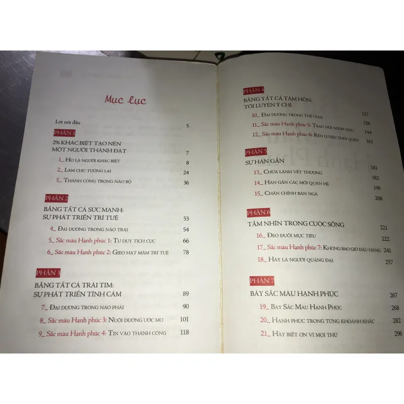 Bảy sắc màu hạnh phúc 926177