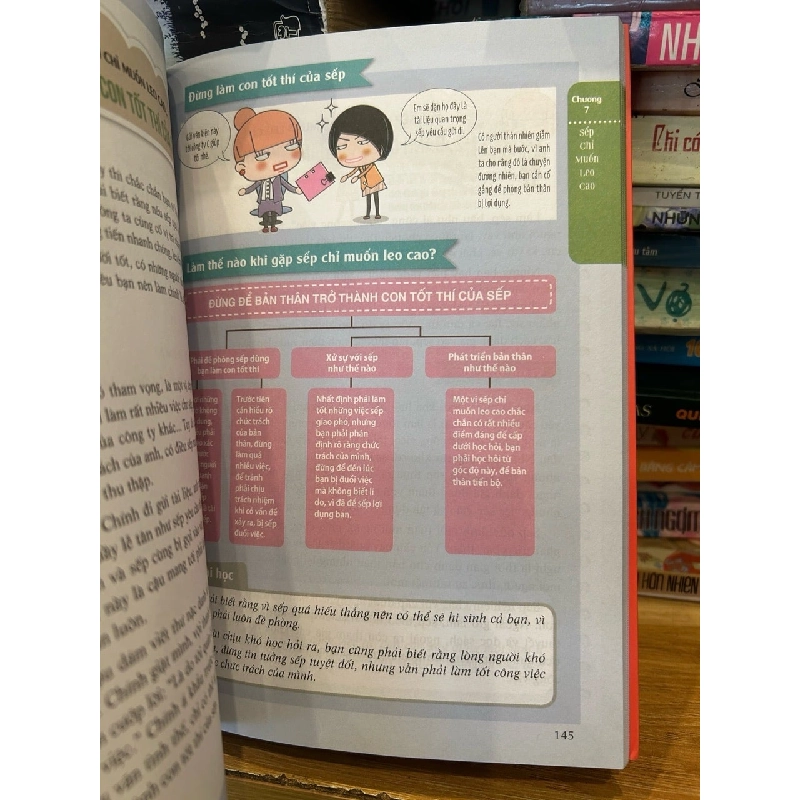 Sếp khó vẫn thừa sức đối phó -Lâm Tú Uyển 786300