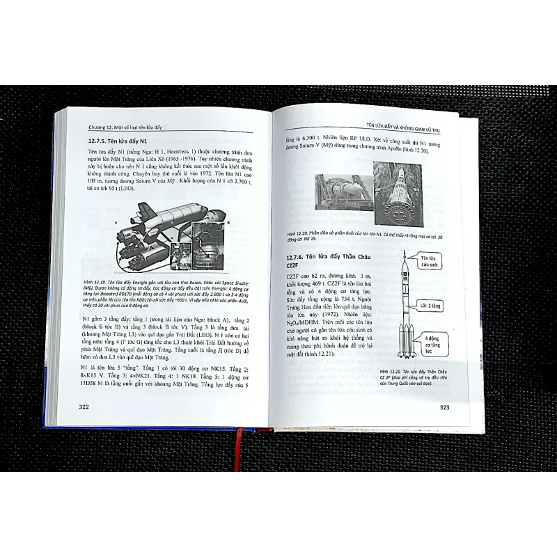 TÊN LỬA ĐẨY VÀ KHÔNG GIAN VŨ TRỤ 1000915
