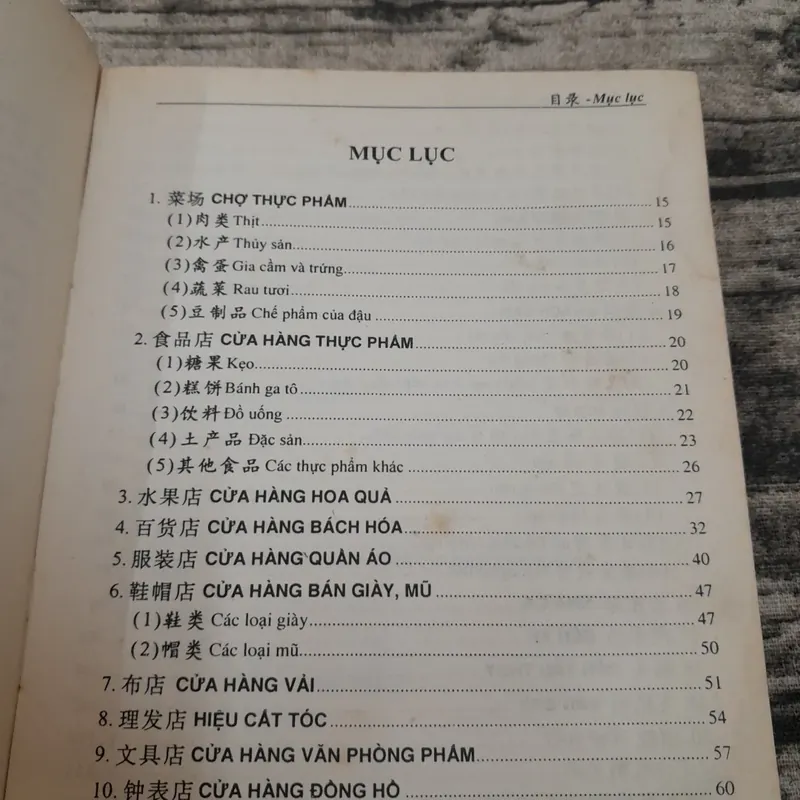 Từ điển Chủ điểm Hán Việt hiện đại. TG Xiandai Hanyue... Trương Văn Giới... 735063